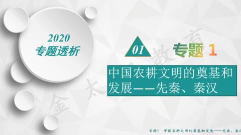 济南一中2017级高三3.2历史点播课